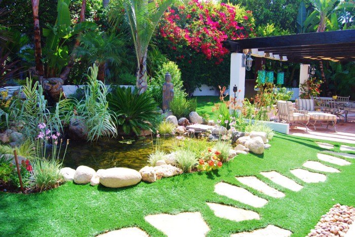 Garden backyard designs design ideas gardens fascinating landscaping yard landscape shade zone back share gardening like facebook Beautiful backyard garden design
