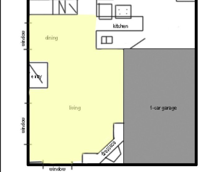 Choosing the right furniture layout for a home design