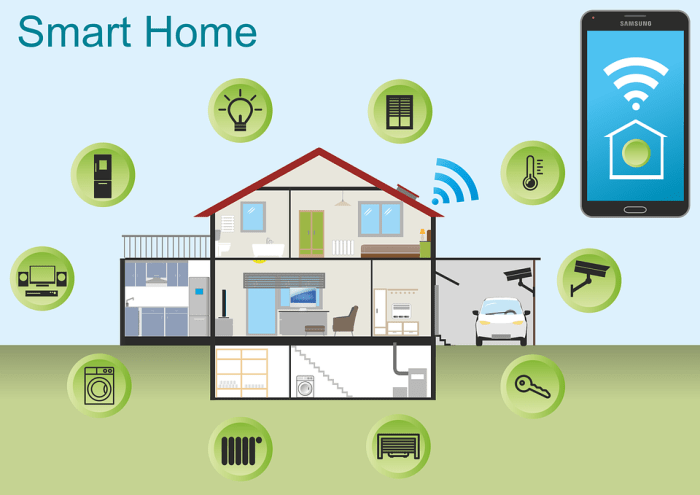 Pin by Gɪɴᴀ B ️🔥 on Gᴀᴅɢᴇᴛs | Smart mirror diy, Smart home design ... Home automation systems smart design