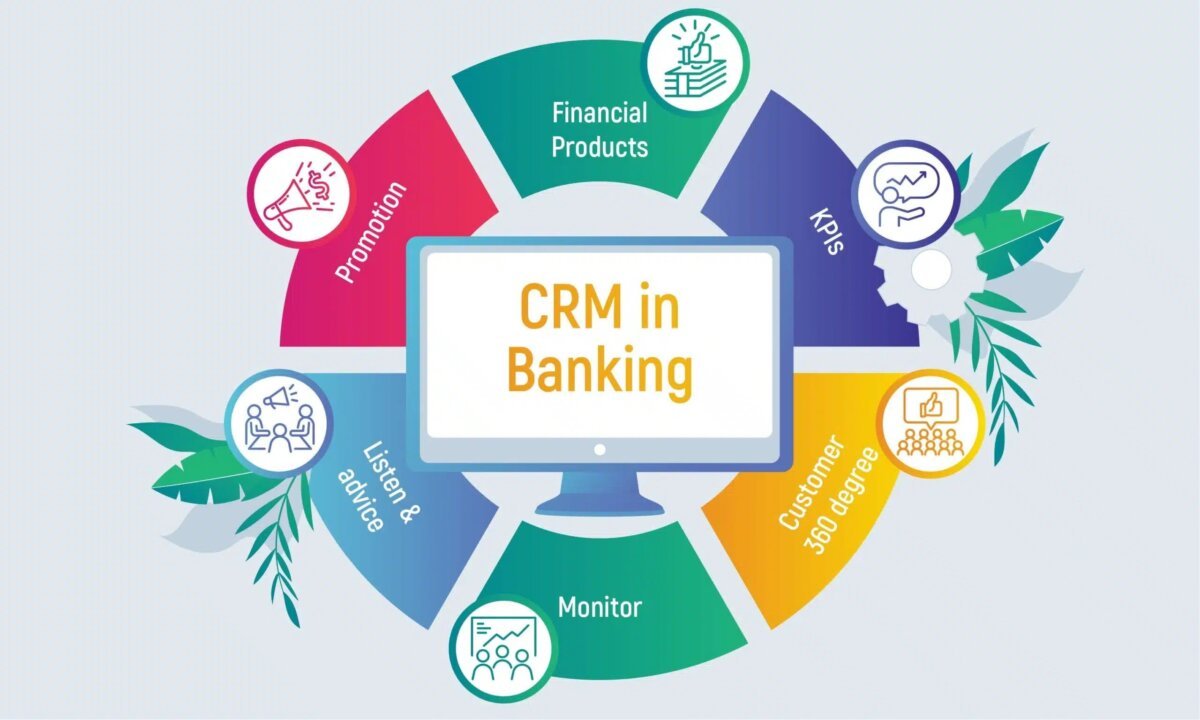 Découvrez notre tout nouveau crm ! | Avimm CRM in Education Industry: Boosting Engagement & Retention