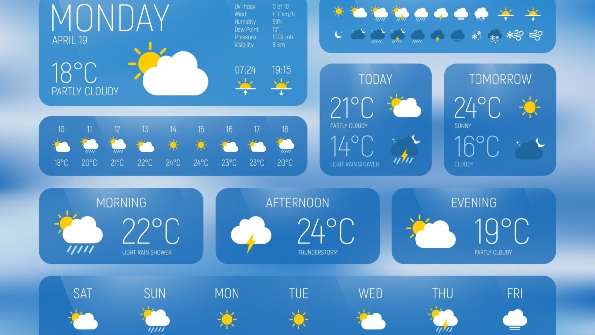Weather forecast CRM Data Quality in the Age of AI: 9 Fixes That Boost Forecast Accuracy