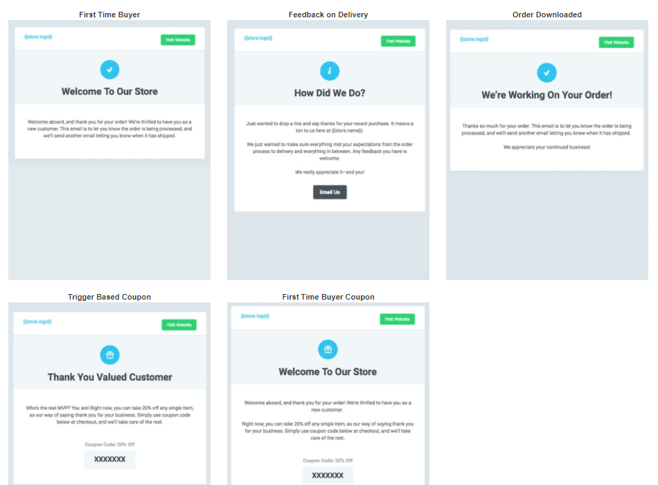 Personalized email campaigns using CRM in the USA
