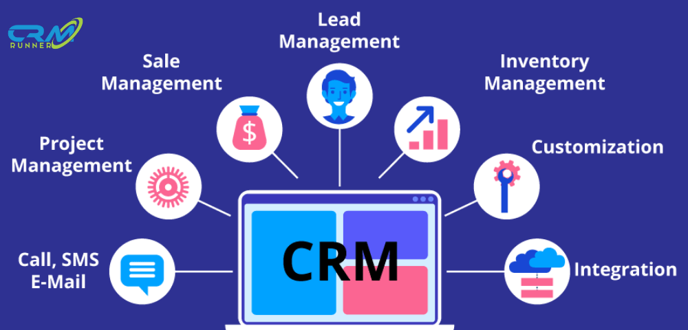 Maximize convertbox crm, ctas, and campaigns for conversions and ... CTAs That Convert in CRM Emails (2025 Swipe File)