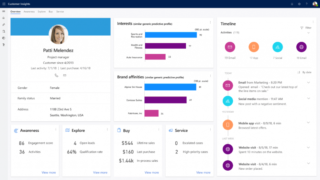 Microsoft Dynamics 365 Customer Insights: Reviews, Features, and Pricing Dynamics 365 Customer Insights (Data & Journeys) in 2025: Do You Still Need a CDP?