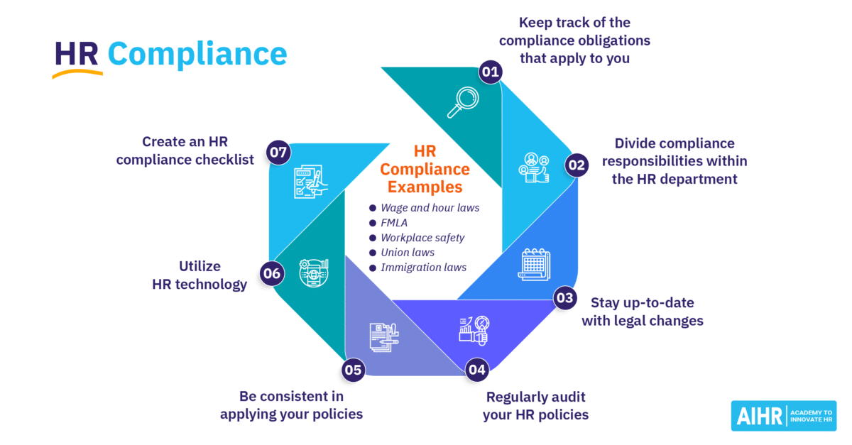 GDPR-Ready CRM in 2025: A Practical Compliance Guide
