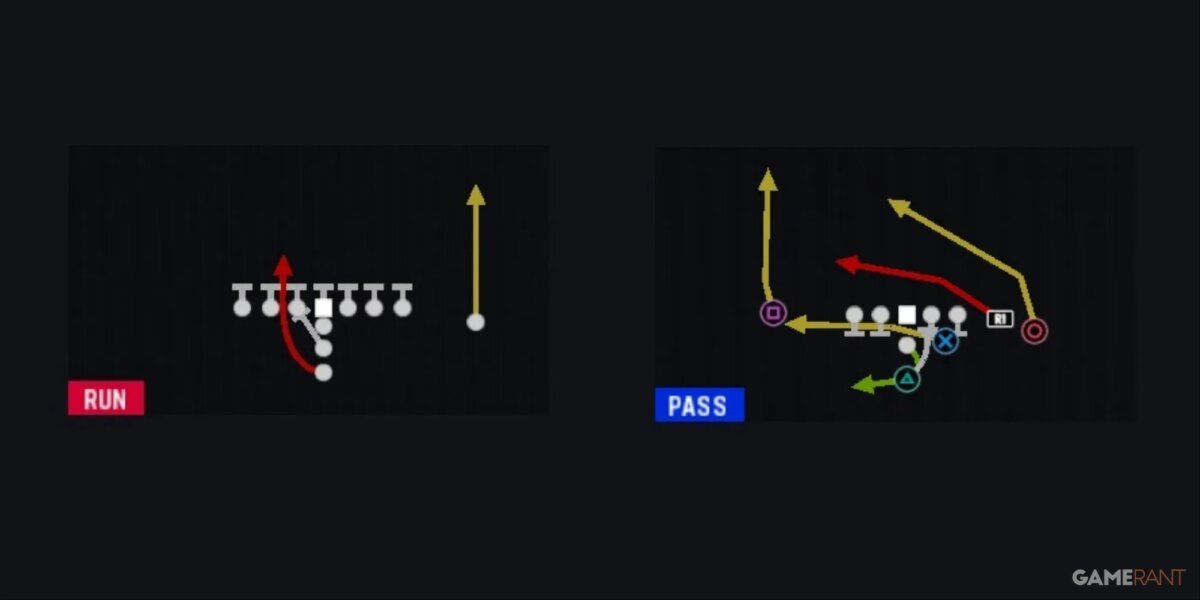 3 Best Defensive Playbooks In Madden 24 - Madden School CRM for Customer Success 2025: Health Scores, Playbooks, and Expansion Plays