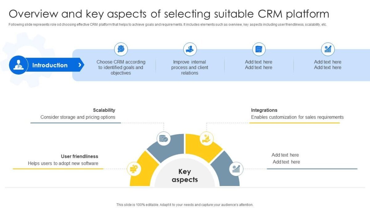How CRM Software Help To Improve Sales CRM Unlocking Efficiency And ... Unlocking Sales Growth Using CRM-Powered GTM Campaigns