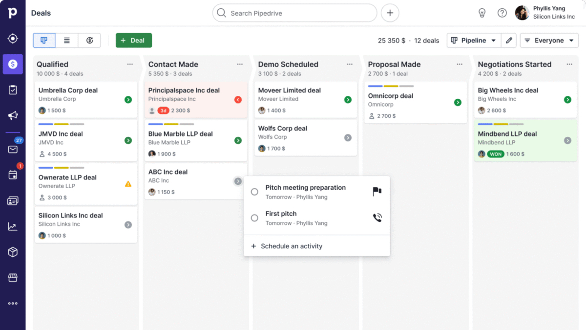 Pipedrive in 2025: New AI Features and the Ideal Use Cases