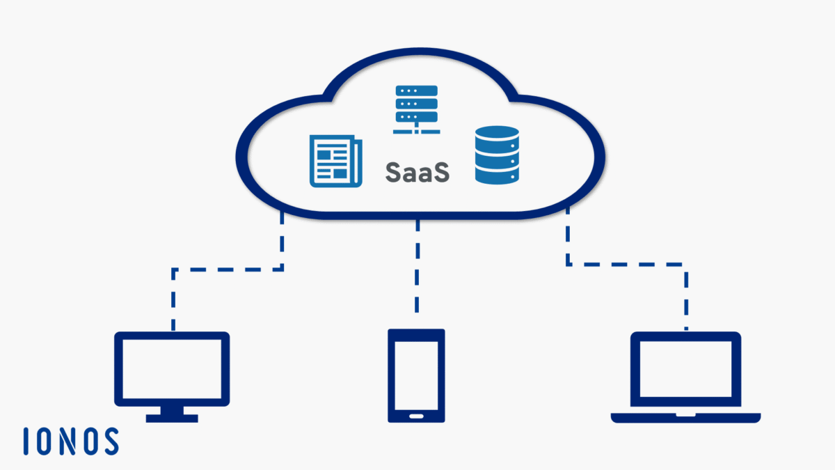 What is SaaS (Software as a Service)? - IONOS UK How a SaaS Startup Increased Sales 3× Using CRM Analytics