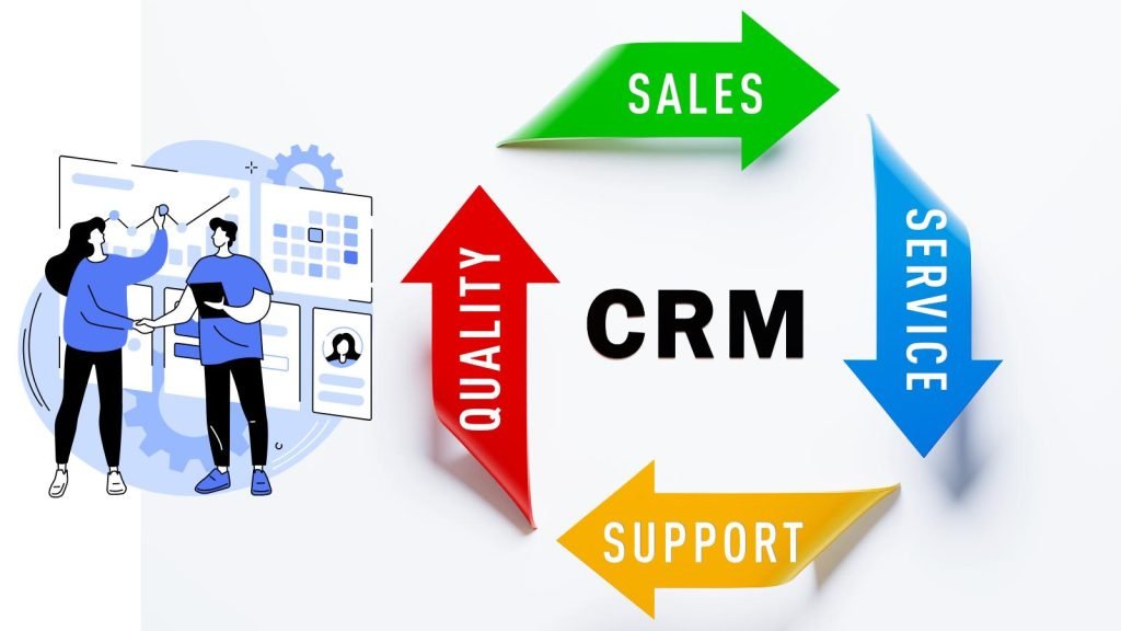 CRM vs. Marketing Automation: Understanding the Key Differences CRM vs Marketing Automation: Where to Start in 2025
