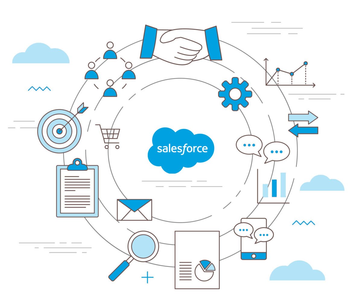 ระบบ crm คืออะไรและมีความสำคัญต่อธุรกิจอย่างไร CRM Modernization: Old System to AI‑Native Platform