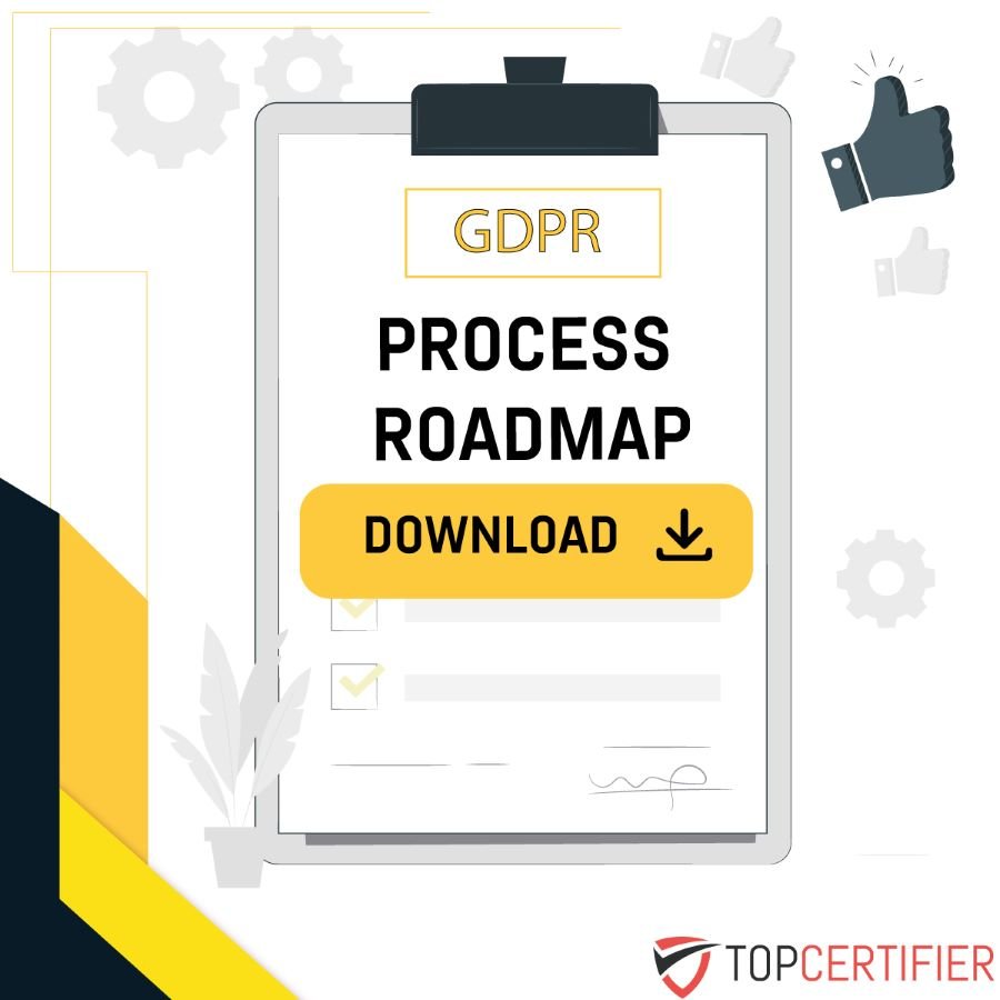 AI GDPR Compliance: 10 Best Practices How to Build a GDPR- and AI-Act-Ready CRM Consent Center (2025)