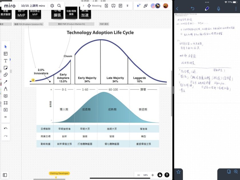 AI-Powered Lead Scoring in 2025 Models, Benchmarks, and Conversion Uplifts - AI-powered lead scoring, sales funnel optimization, machine learning models
